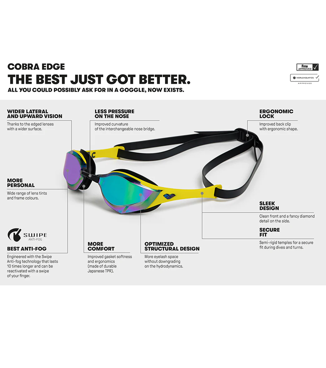 Arena Cobra Edge Swipe Mirrored Goggle - Image 102