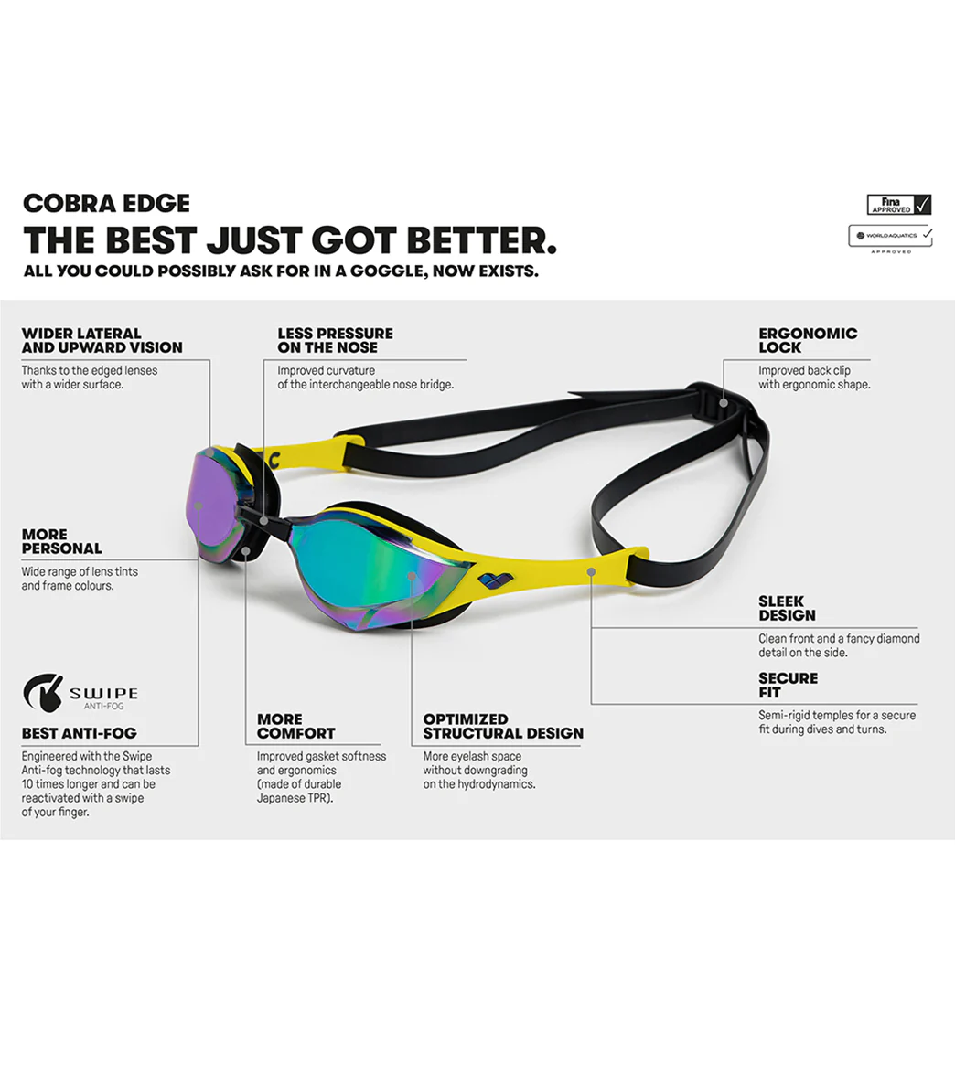 Arena Cobra Edge Swipe Mirrored Goggle - Image 207