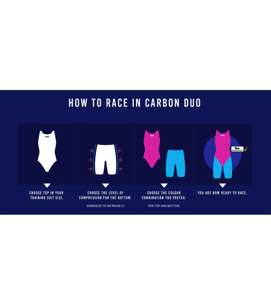 Arena Women's Powerskin Carbon Duo Set Tech Suit Swimsuit - Image 34