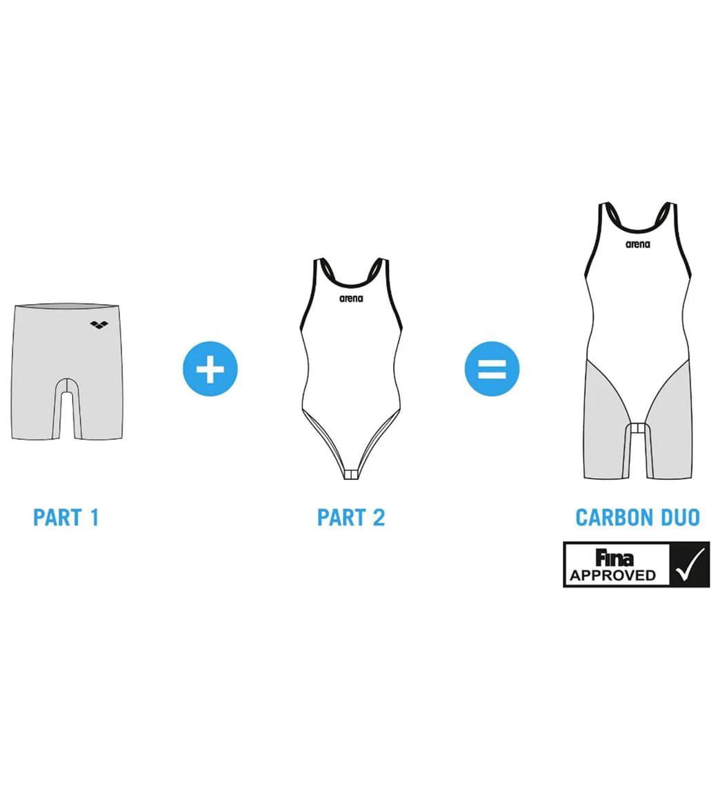 Arena Women's Powerskin Carbon Duo Set Tech Suit Swimsuit - Image 48