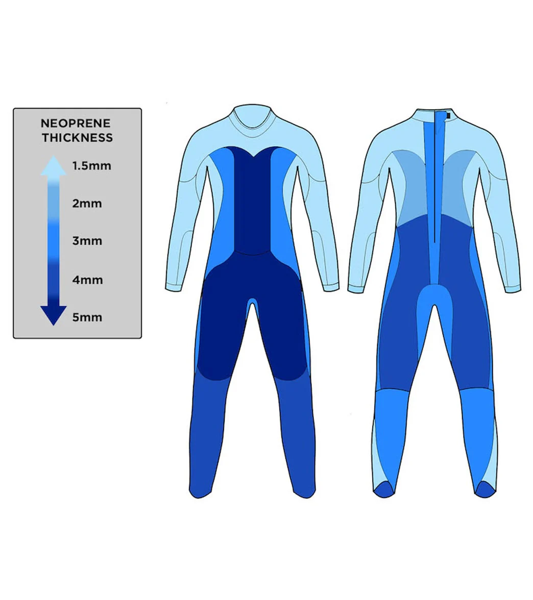 Blue Seventy Women's Reaction Fullsuit - Image 4