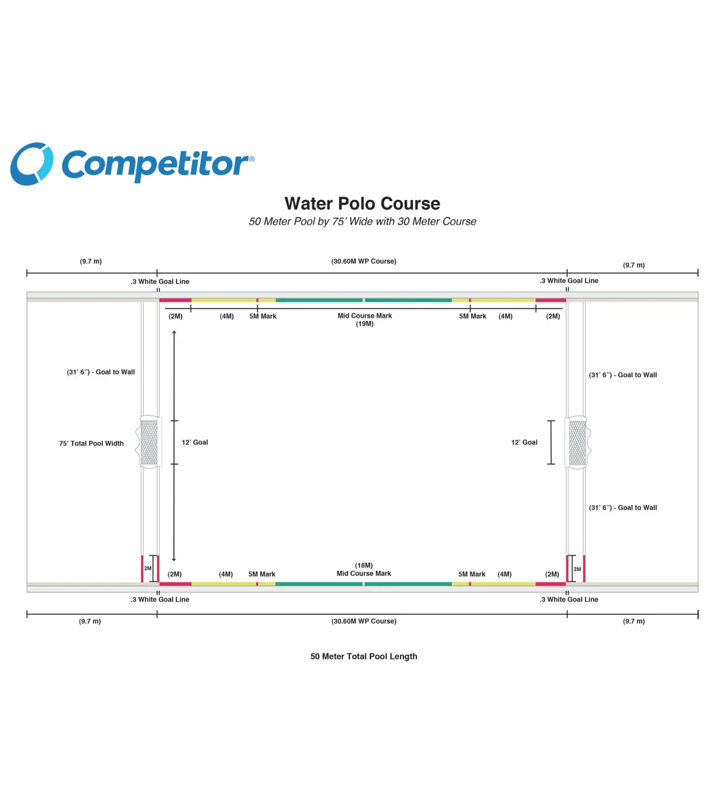 Competitor 6" Gold Medal Water Polo Sideline 50M With 30M Playing Field