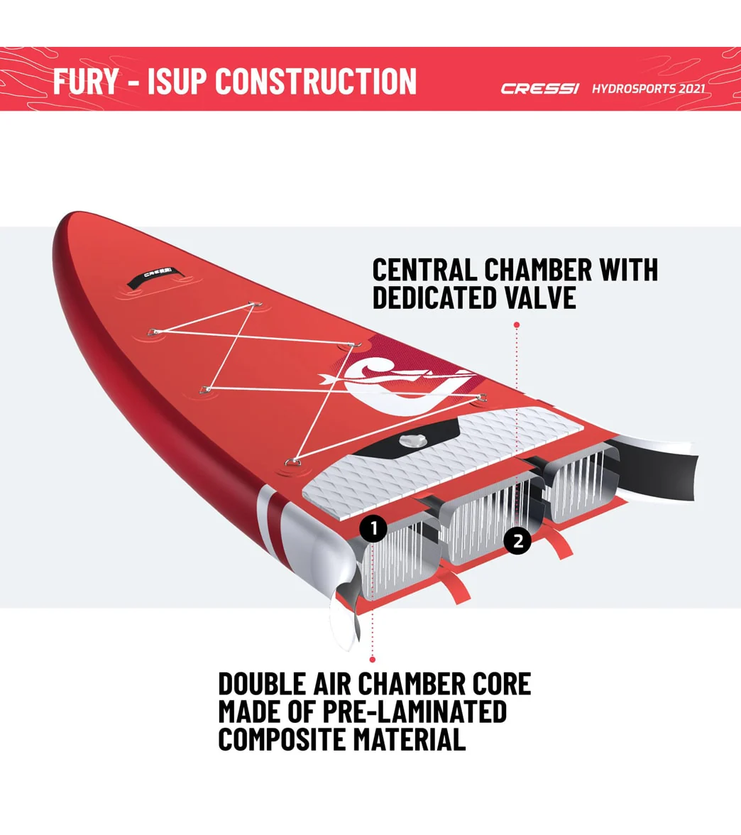 Cressi Set Isup Fury Touring Dc 12’2’' Rosso Inflatable SUP - Image 13