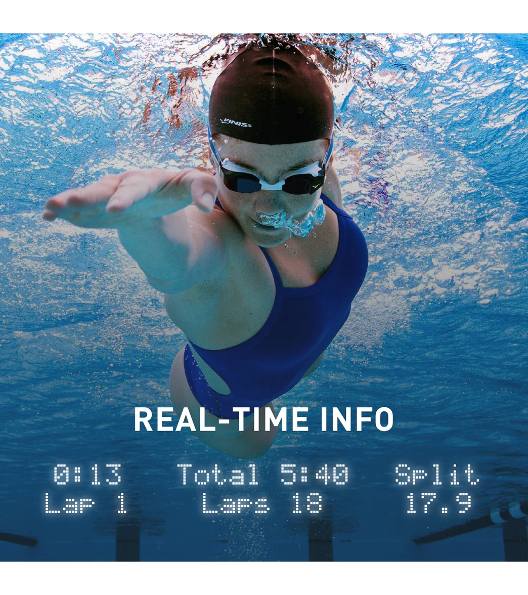 FINIS Smart Goggle Kit - Image 43