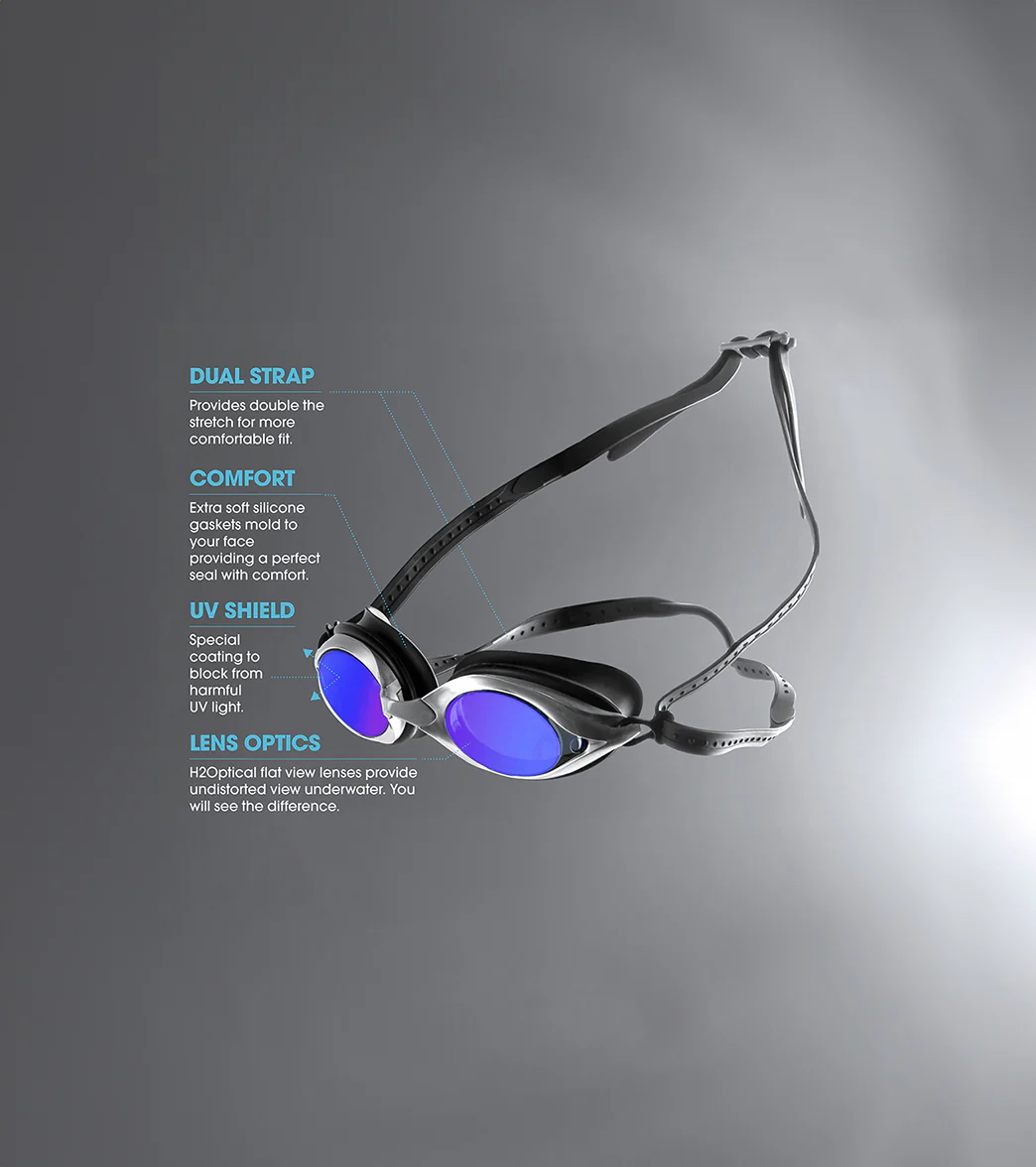 H2O Audio Bliss Swim Goggle - Image 6