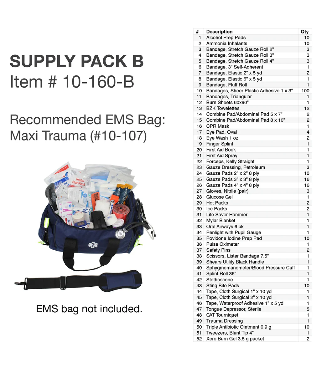 KEMP USA Medical Supply Pack B - Image 2