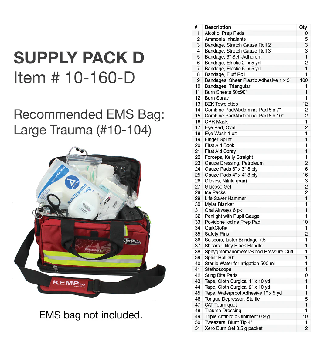 KEMP USA Medical Supply Pack D - Image 2