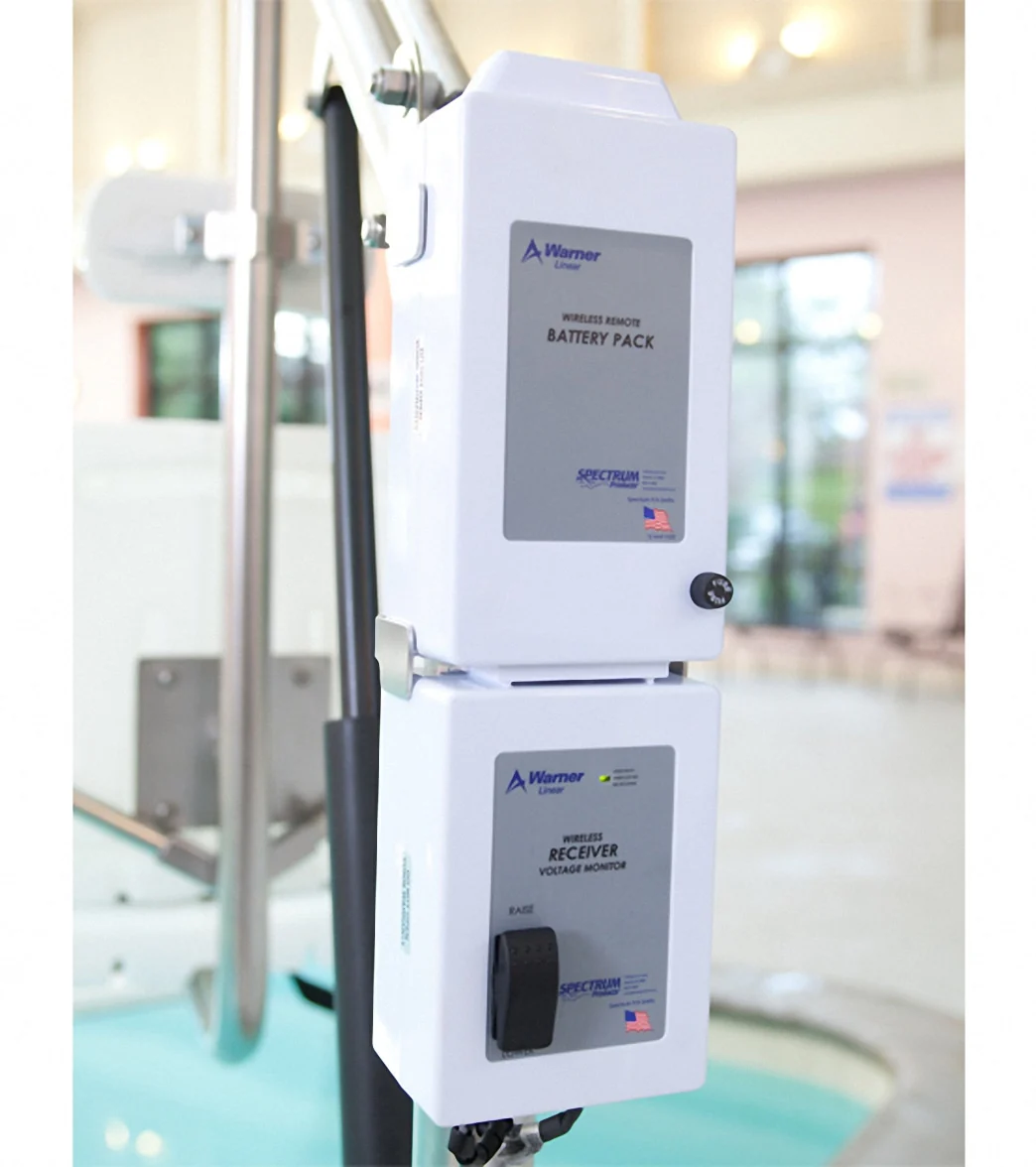 Spectrum Portable Aspen Lift - Image 5