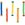 Sporti Swim School Approved Dive Sticks - Image 2