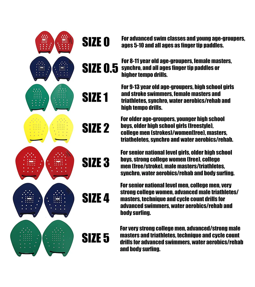 Strokemaker Swim Paddles - Image 16