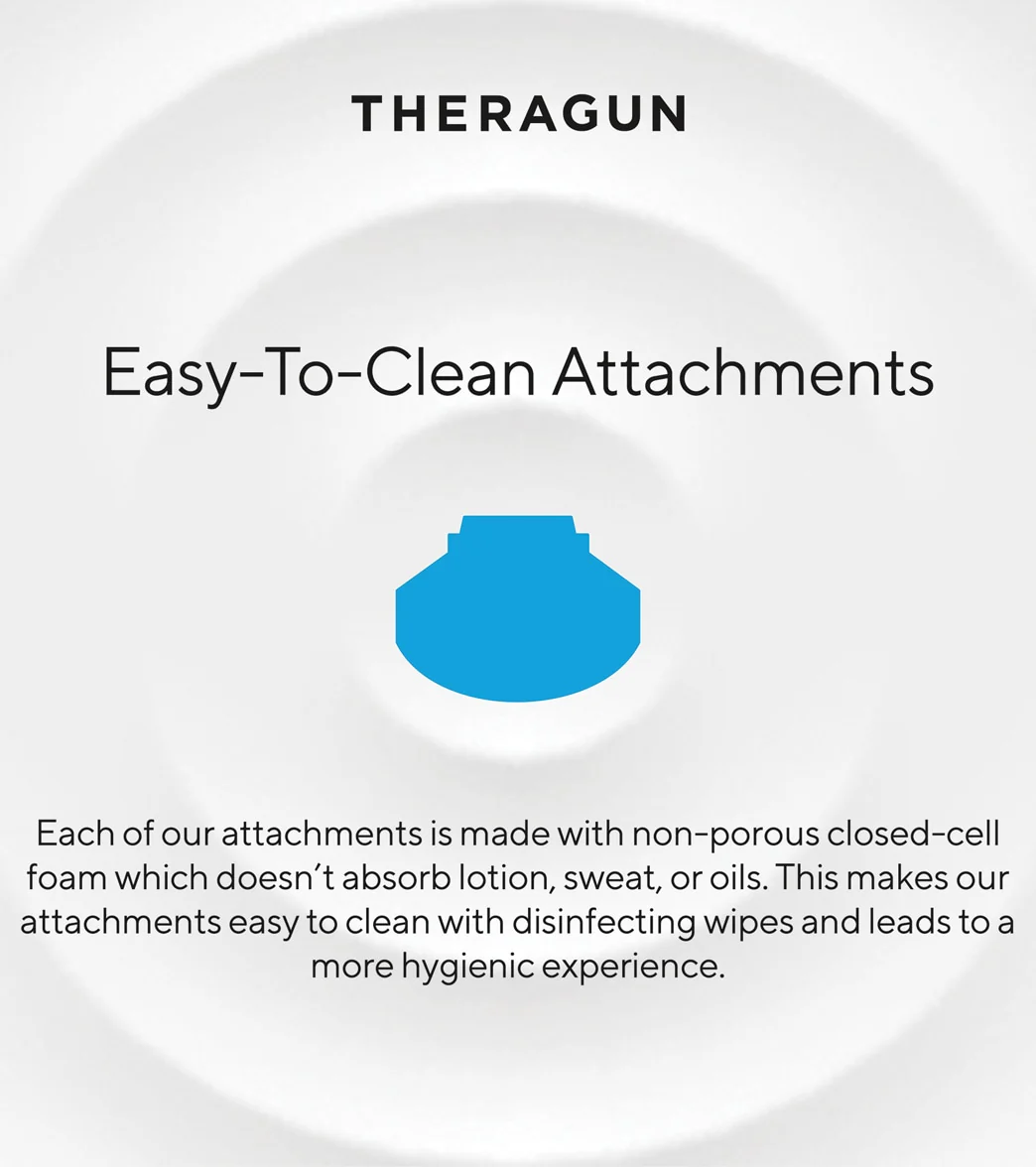 Theragun Elite™ - Image 7