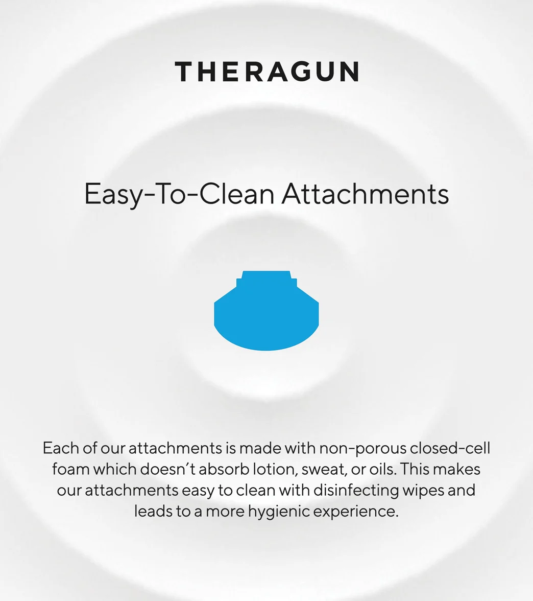 Theragun mini - Image 7