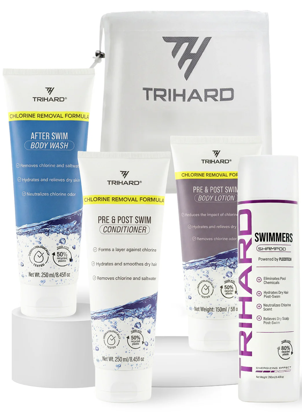 TRIHARD Basic Care Bundle