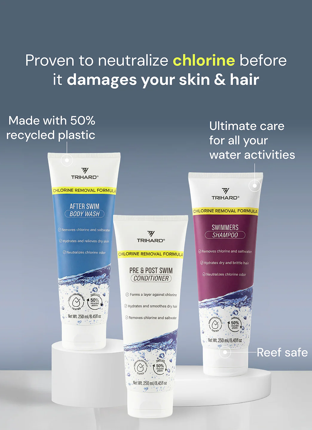 TRIHARD Basic Care Bundle - Image 7