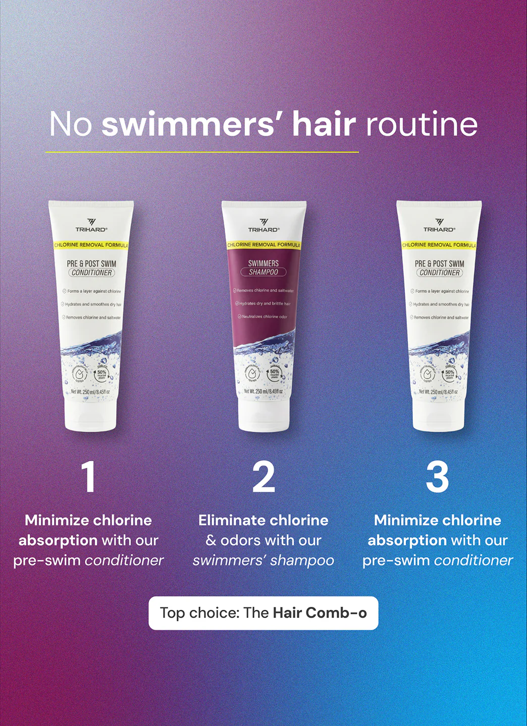 Trihard Pre & Post-Swim Conditioner 8.45fl oz - Image 9