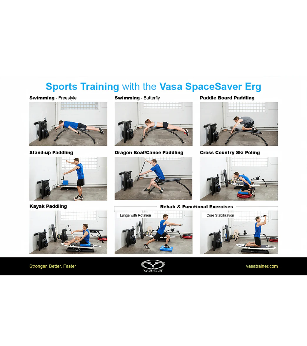Vasa SpaceSaver SwimErg with PM3 Power Meter - Image 4