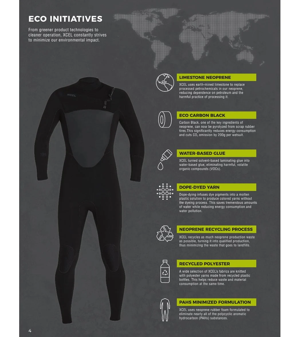 Xcel Men's 3/2mm Axis X Front Zip Fullsuit Wetsuit - Image 5