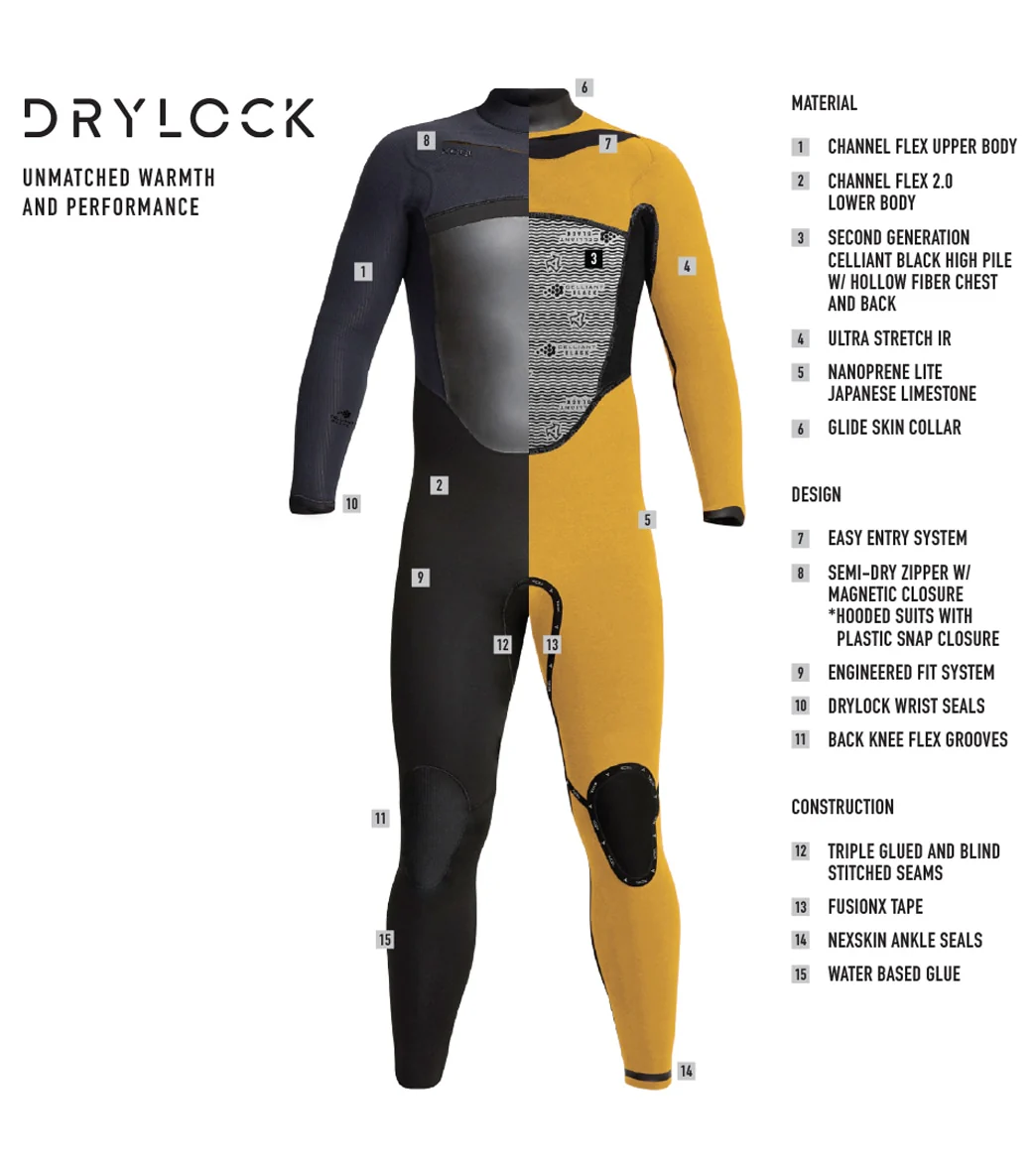 Xcel Men's 3/2mm Drylock Front Zip Fullsuit Wetsuit - Image 7