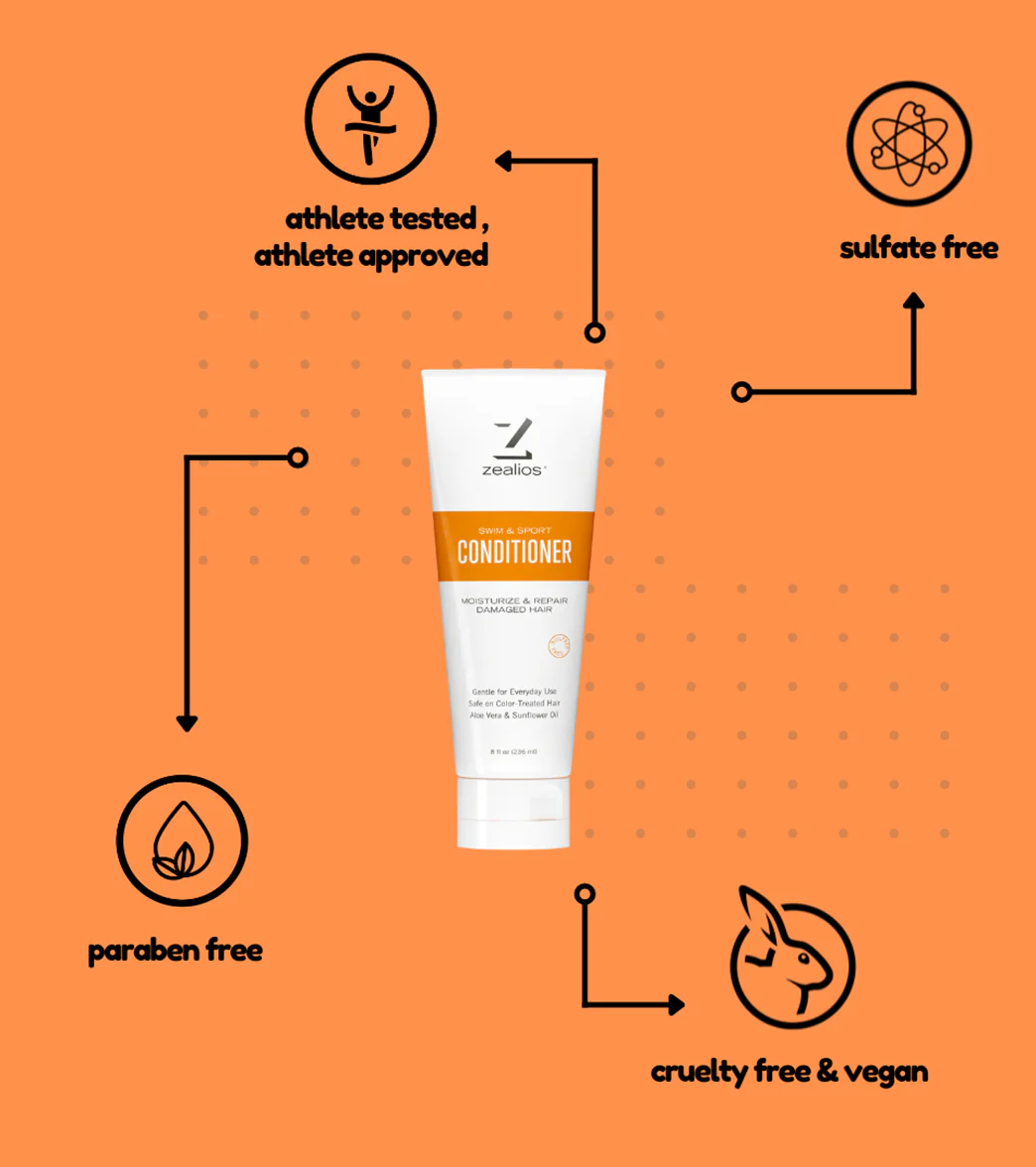 Zealios Skin Care Swim and Sport Conditioner 8oz - Image 2