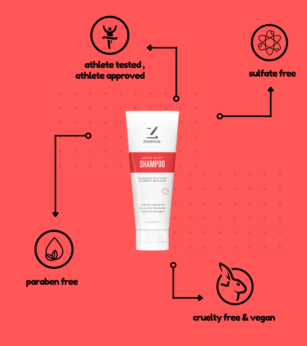 Zealios Skin Care Swim and Sport Shampoo 8oz - Image 3
