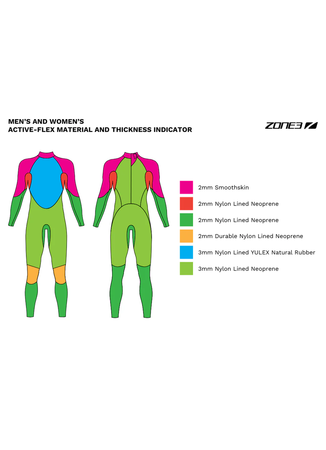 Zone3 Men's 2025 Active-Flex Fullsuit Tri Wetsuit - Image 4