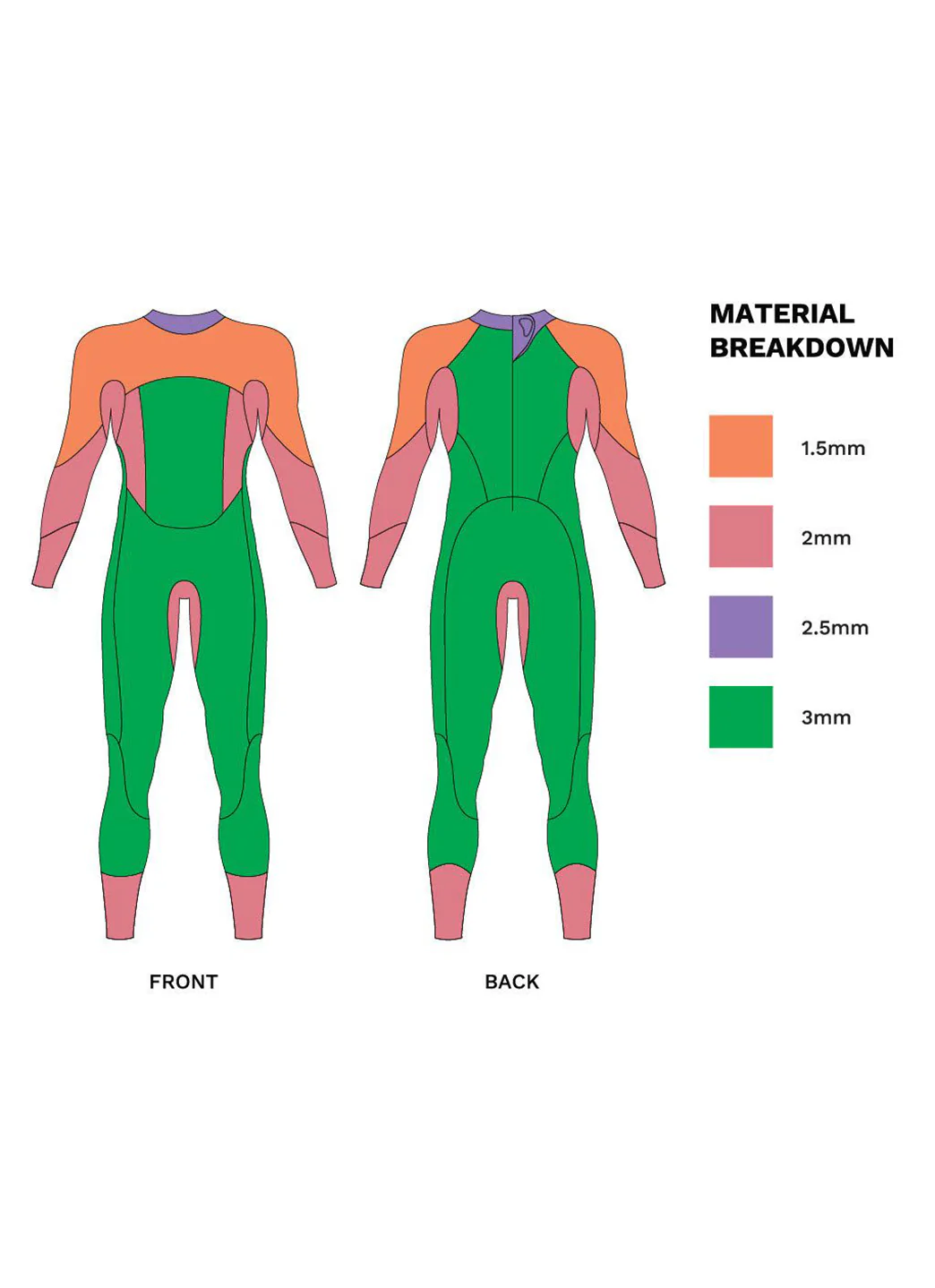 Zone3 Women's 2024 Vision Fullsuit Tri Wetsuit - Image 9